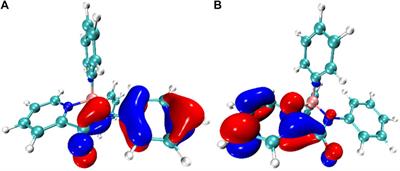 The Synthesis of Picolinamide-Supported Tetracoordinated Organoboron Complexes with Aggregation-Induced Emission Property